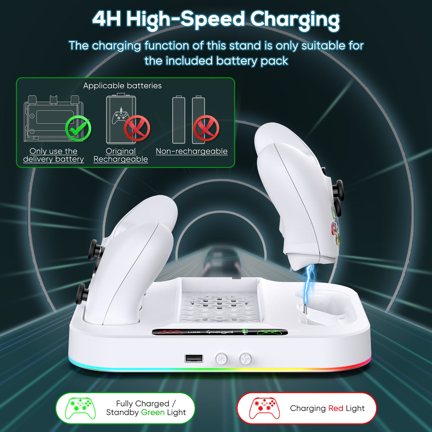 Cooling Stand for Xbox Series S with RGB Light, MENEEA Fast Charger Station with 2x1400mAH Batteries,Cooler Accessories with 3-speed Adjustable Fan, Dual Charger Dock, 15 Light Modes, 2.0 USB Port