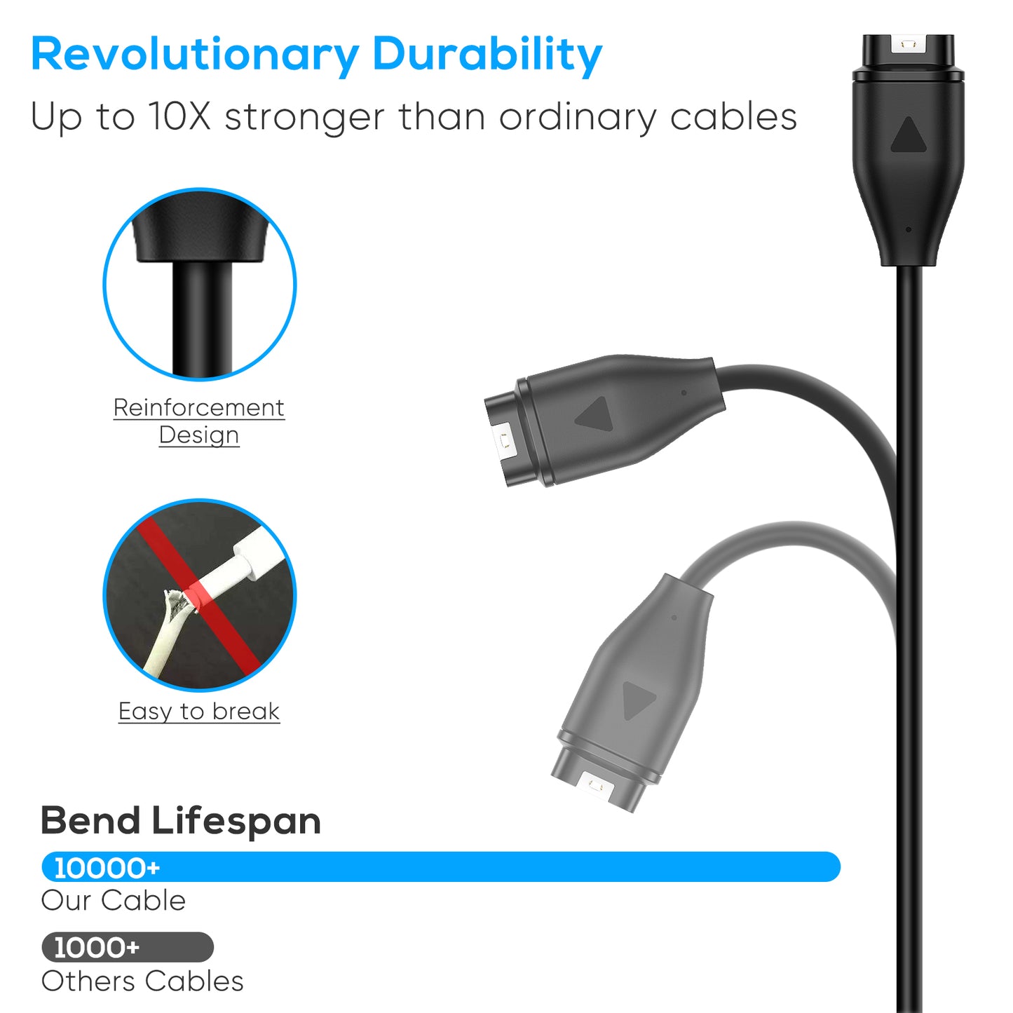 Charging Cable for Garmin Watch with 2 USB C Charger Adapter Connector, 3.3FT Charger Cord for Garmin Fenix 7|7S|7X|6|6S|6X|5|5S, Forerunner 245|945, Instinct 2|2S, Vivoactive 5|4|4S, Vivosmart 5, etc