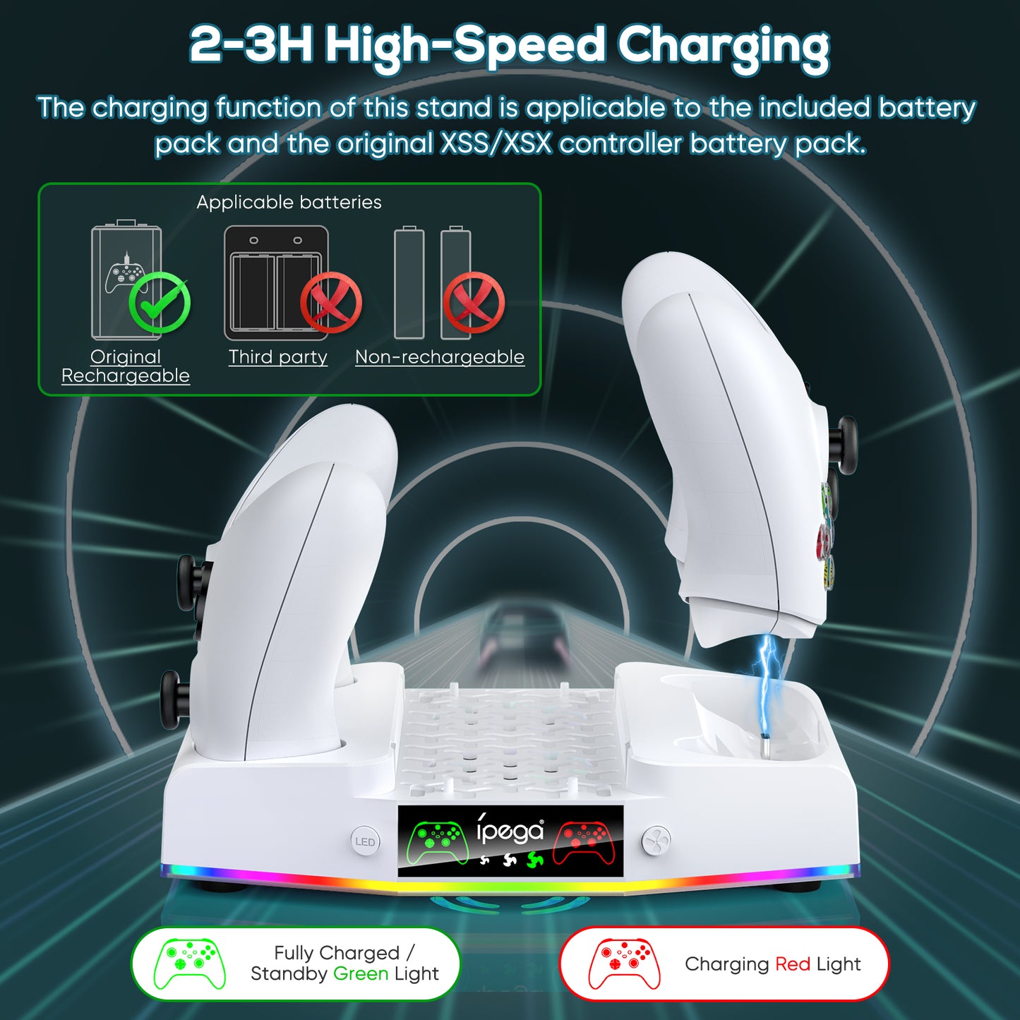 Cooling Fan Stand for Xbox Series S Console - Charging Station for Controller with RGB Light, MENEEA Cooler System&Fast Charger Accessories with 2* 1400mAh Rechargeable Batteries, Headphone Hook White