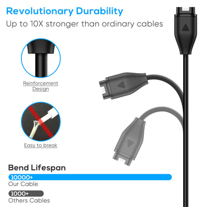 Charging Cable for Garmin Watch with 2 USB C Charger Adapter Connector, 3.3FT Charger Cord for Garmin Fenix 7|7S|7X|6|6S|6X|5|5S, Forerunner 245|945, Instinct 2|2S, Vivoactive 5|4|4S, Vivosmart 5, etc