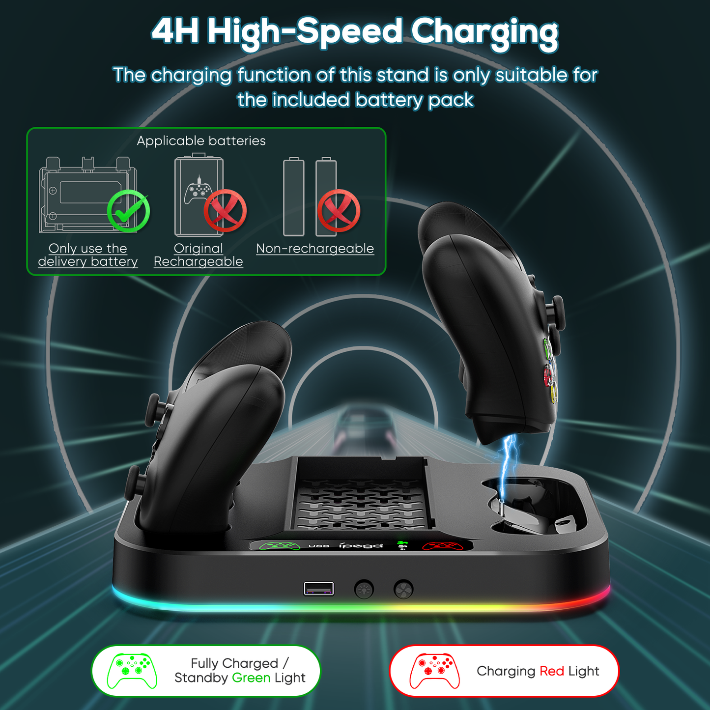 MENEEA Cooling Stand for Xbox Series S with RGB Light, Fast Charger Station with 2x1400mAH Batteries,Cooler Accessories with 3-Speed Adjustable Fan, Dual Charger Dock, 15 Light Modes, 2.0 USB Port