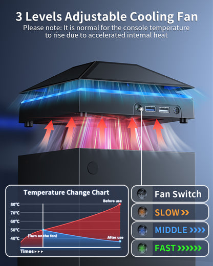 Cooling Fan Dust Proof for Xbox Series X Console with Colorful Light Strip,MENEEA Dust Cover Filter,Rubber Plugs,Low Noise Top Fan with 3 Gears,Cooler&Light Independent Touch Switch, 2 USB Port