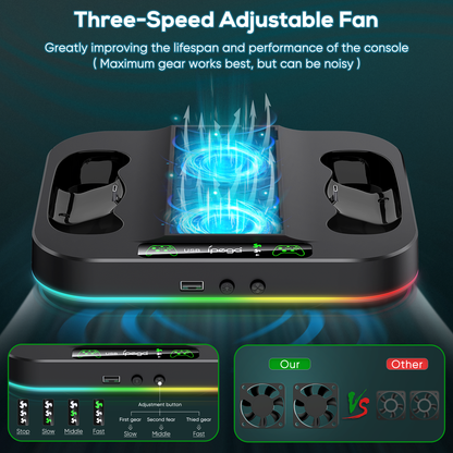 MENEEA Cooling Stand for Xbox Series S with RGB Light, Fast Charger Station with 2x1400mAH Batteries,Cooler Accessories with 3-Speed Adjustable Fan, Dual Charger Dock, 15 Light Modes, 2.0 USB Port