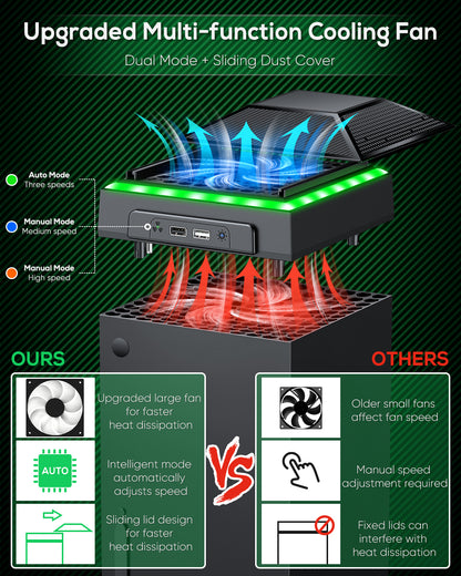 RGB Cooling Fan for Xbox Series X with Dust Filter & 7 RGB LED Light Modes,Auto Fan Speed Adjustable by Temperature,Cooler & Light Independent Touch Switch, Cooling System Horizontal for Xbox Series X