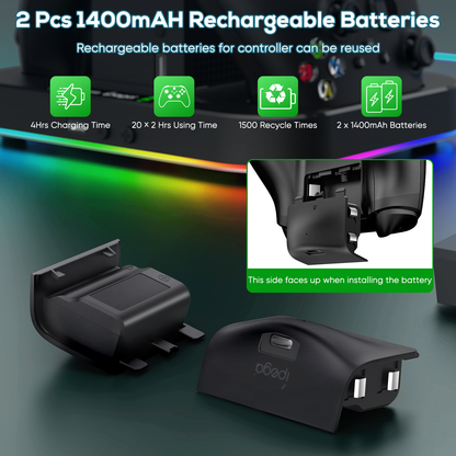 MENEEA Cooling Stand for Xbox Series S with RGB Light, Fast Charger Station with 2x1400mAH Batteries,Cooler Accessories with 3-Speed Adjustable Fan, Dual Charger Dock, 15 Light Modes, 2.0 USB Port