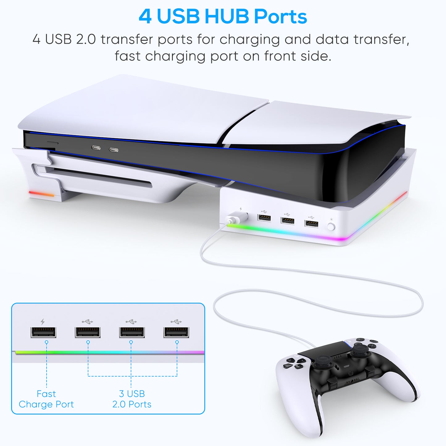 MENEEA Horizontal Stand for PS5 Slim Console with 4-USB Port Hub & 14 RGB Light Modes, Side Stand with P5 Controller Charging Data Port, Base Holder Accessories for Playstation 5 Disc & Digital -Slim