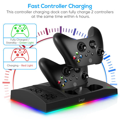 Upgraded RGB Cooling Fan Charging Station for Xbox Series S Console& Controller,Dual Charger Dock Cooler System Stand with 15 Colorful Light Modes Accessories with 2*1400mAH Rechargeable Battery,Black