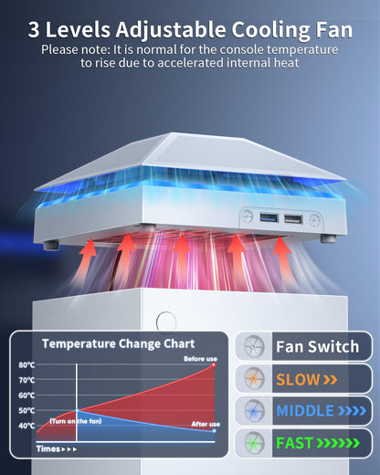 Cooling Fan Dust Proof for Xbox Series X Console with Colorful Light Strip,MENEEA Dust Cover Filter,Rubber Plugs,Low Noise Top Fan with 3 Gears,Cooler&Light Independent Touch Switch, 2 USB Port