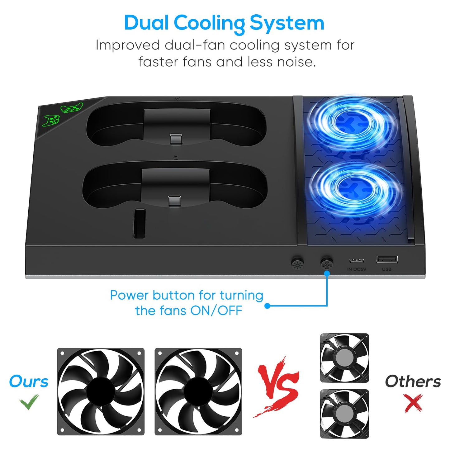 Upgraded RGB Cooling Fan Charging Station for Xbox Series S Console& Controller,Dual Charger Dock Cooler System Stand with 15 Colorful Light Modes Accessories with 2*1400mAH Rechargeable Battery,Black